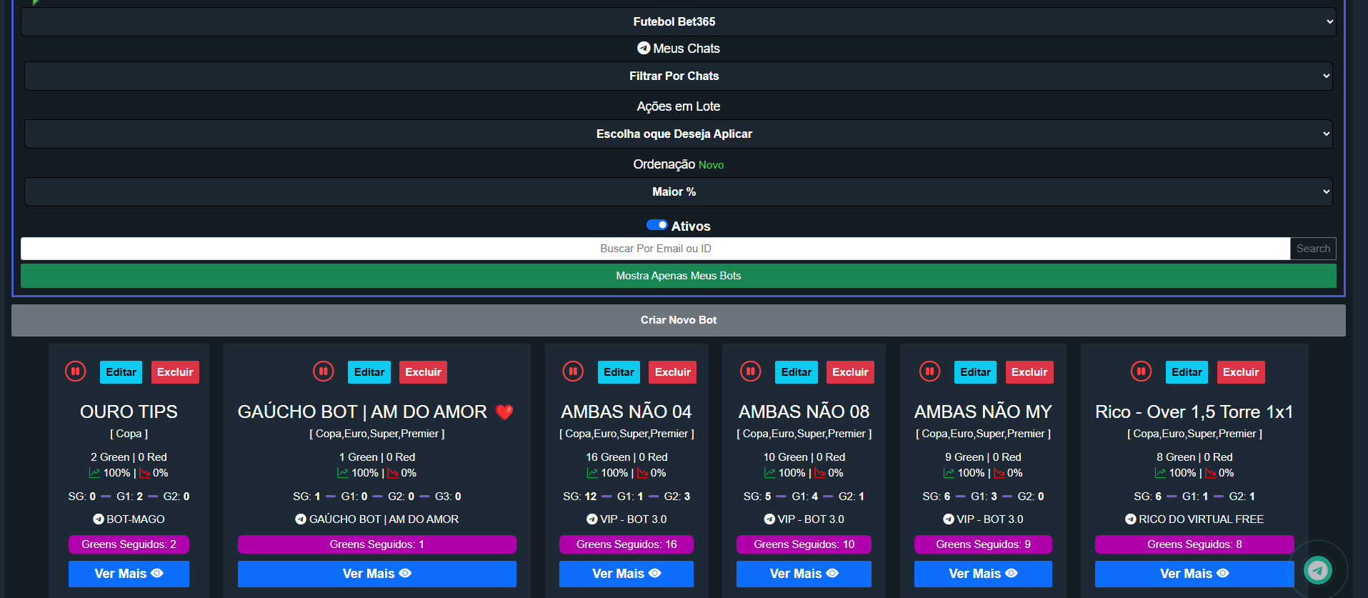 Painel de controle de bots automatizados com monitoramento em tempo real e estatísticas de desempenho para apostas no futebol
