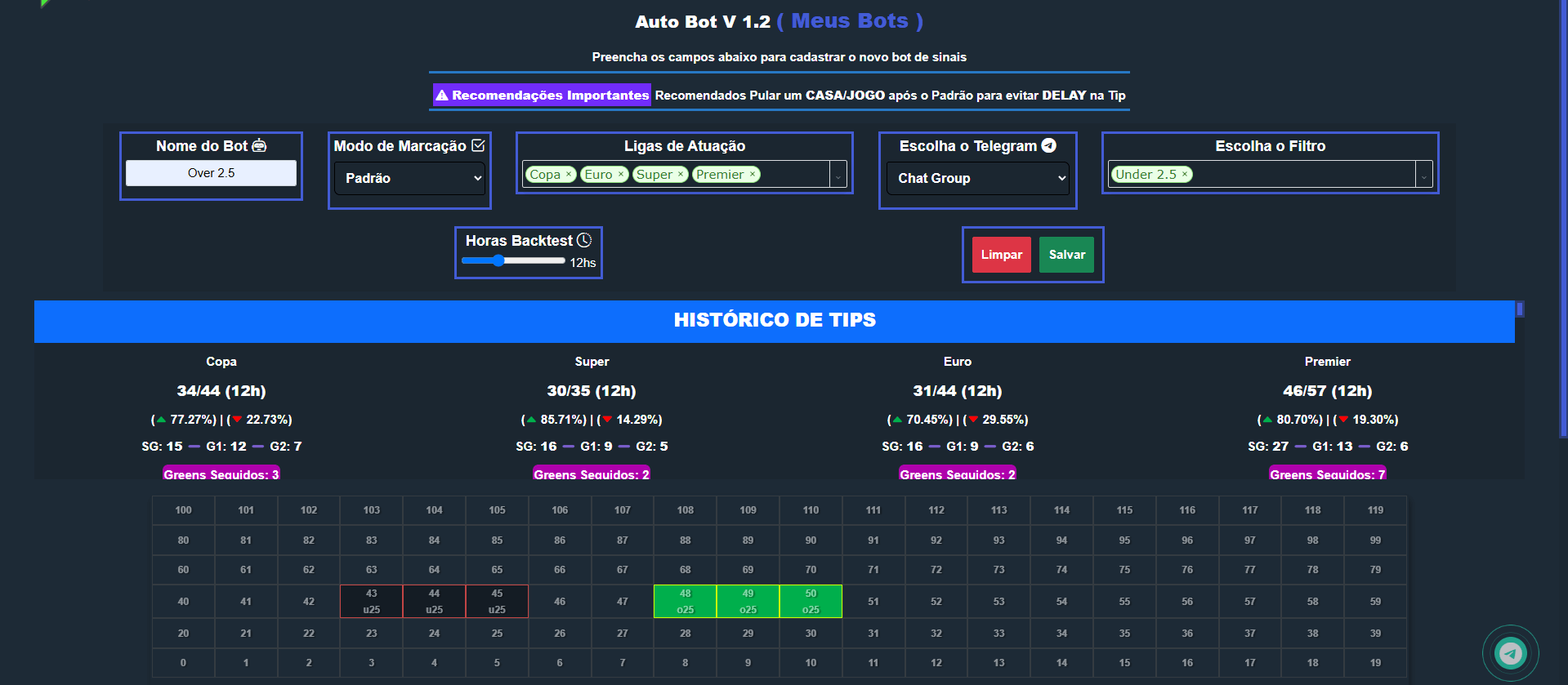 Interface visual para criação personalizada de bots de apostas com sistema de arrastar e soltar para definição de estratégias sem necessidade de programação